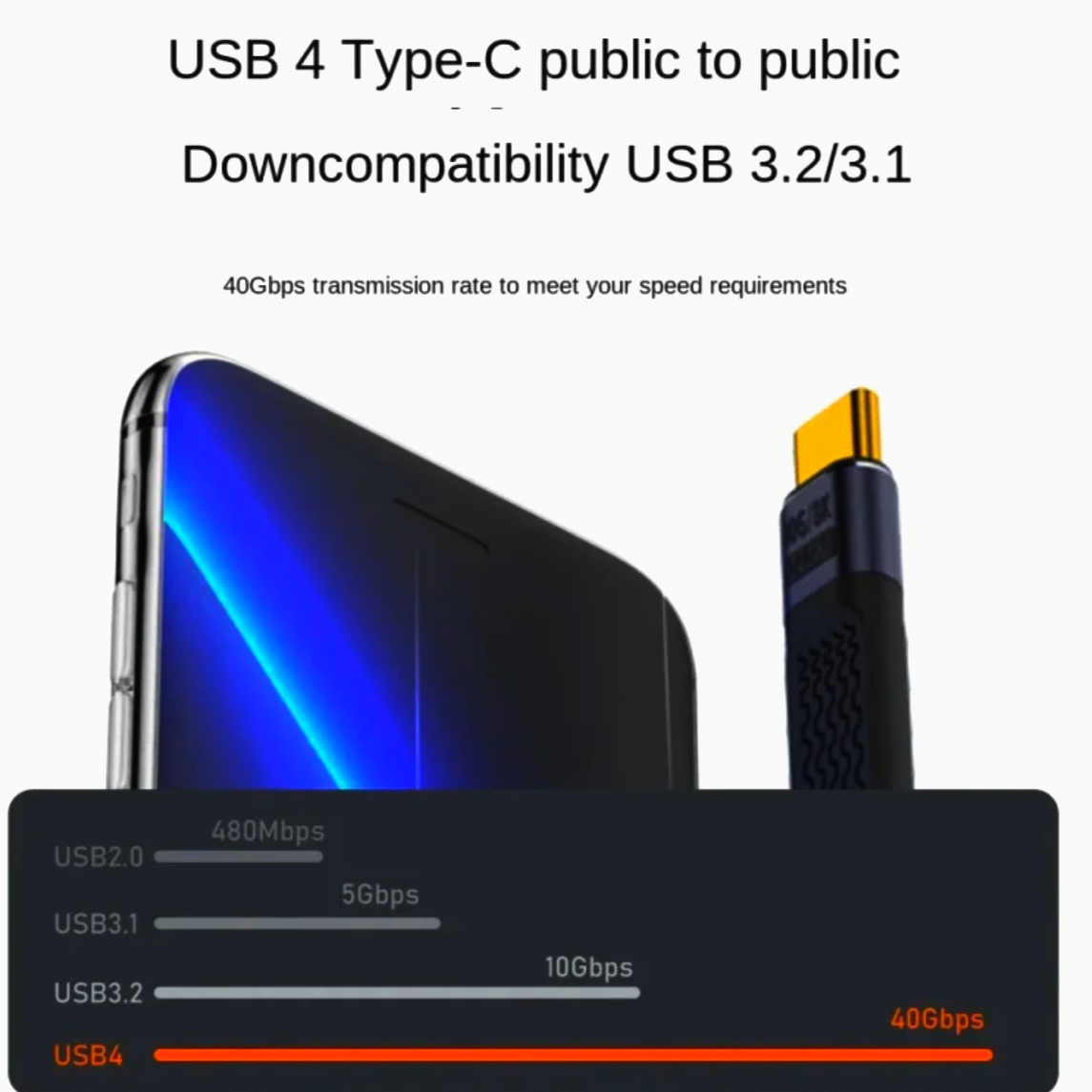 Кабель USB-C 4.0 240W 13 см, швидка зарядка до 40 Гбит/с, оригінал, темно-сірий