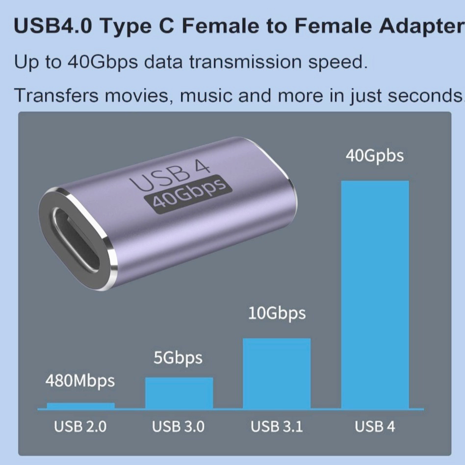 I-Taki USB-C 4.0 адаптер female-to-female, 40 Гбит/с, зарядка 100 Вт, 8K, Южная Корея