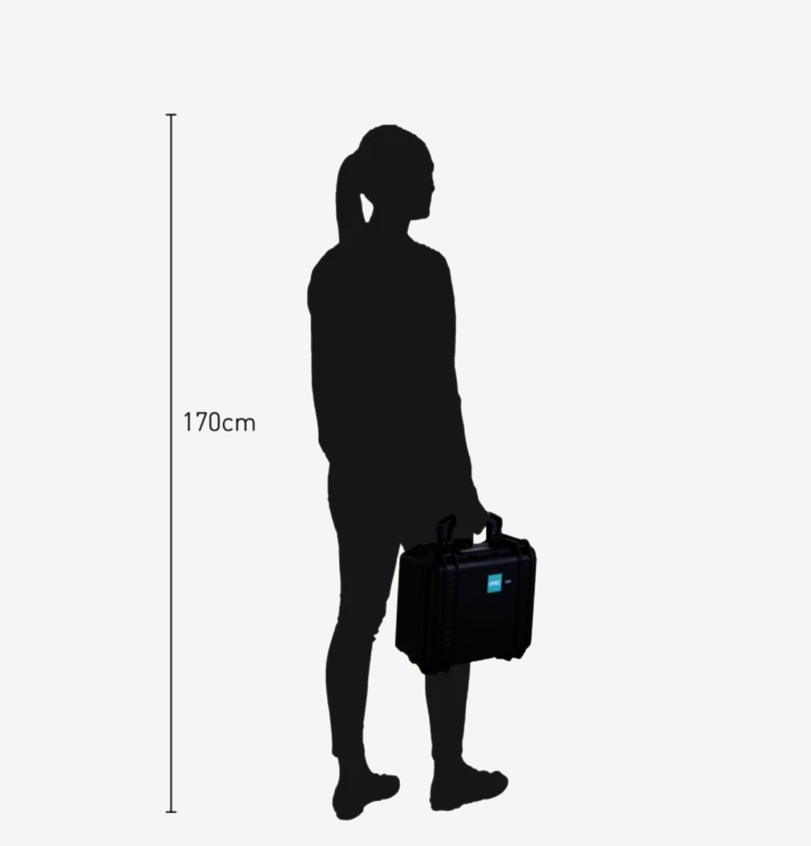 HPRC 2300 CUBBLB - Ударостійкий кейс для фотографічного та медичного обладнання, 305.7x232.4 мм, чорний/бірюзовий