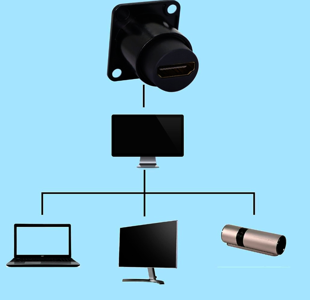 Адаптер HDMI B1009-Black, гніздо-гніздо, D-тип, цинковий, 1м, оригінал