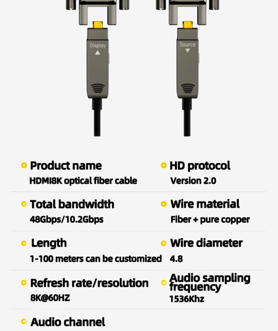 Адаптер I-Taki HDMI-DVI, 100 м, проходной, для домашнего кинотеатра, 1080p, 60 Гц, 3D