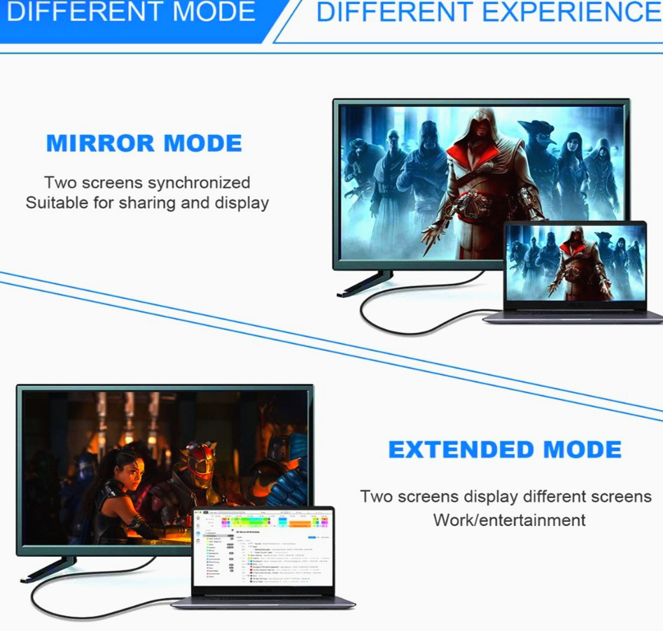 DP-кабель 1.4 (DP to DP) 32.4 Гбит/с, 1 м для мониторов, 144 Гц, Топовое качество!