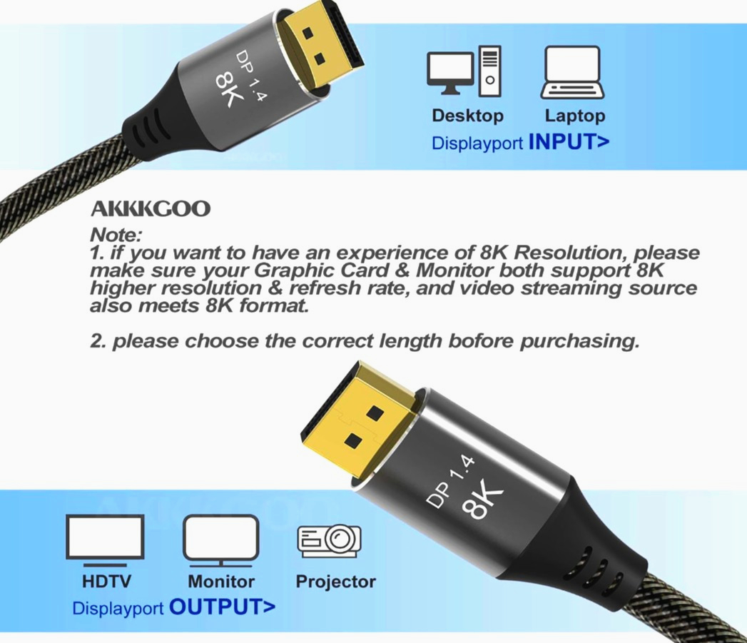 Эластичный кабель DisplayPort 1.4, 1м, 32.4 Гбит/с, однонаправленный, для 8K/4K, поддержка 144 Гц