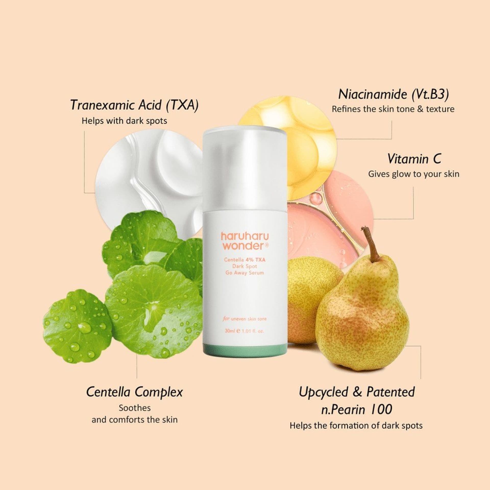 Haruharu Wonder Centella 4% TXA Dark Spot Go Away Serum - Image 2