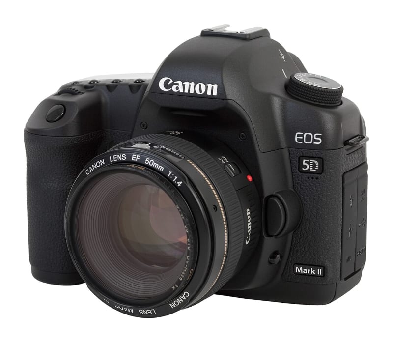Canon EOS R5
