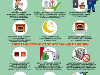 Соблюдайте правила эксплуатации отопительных приборов и печного оборудования!