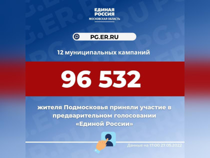 Завершается регистрации избирателей на предварительное голосование «Единой России»