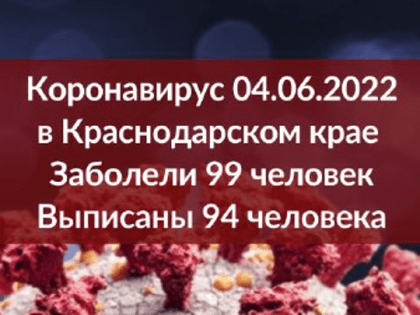 В Краснодарском крае коронавирусом заболели еще 99 человек