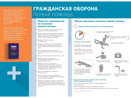 Памятка. Гражданская оборона. Первая помощь