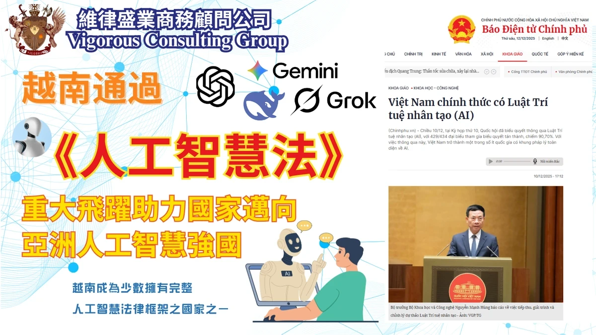 法律顧問-越南投資資訊-台灣法律公司-越南蓋章-越南印章-越南法律-訴訟-在越南打官司-legal-consulting-in-vietnam-LegalService-Organization-維律盛業-法律-顧問-公司-東律國際律師事務所-智慧財產-民刑案件-刑事案件-稅法-越南法律-法律資訊-設立-公司