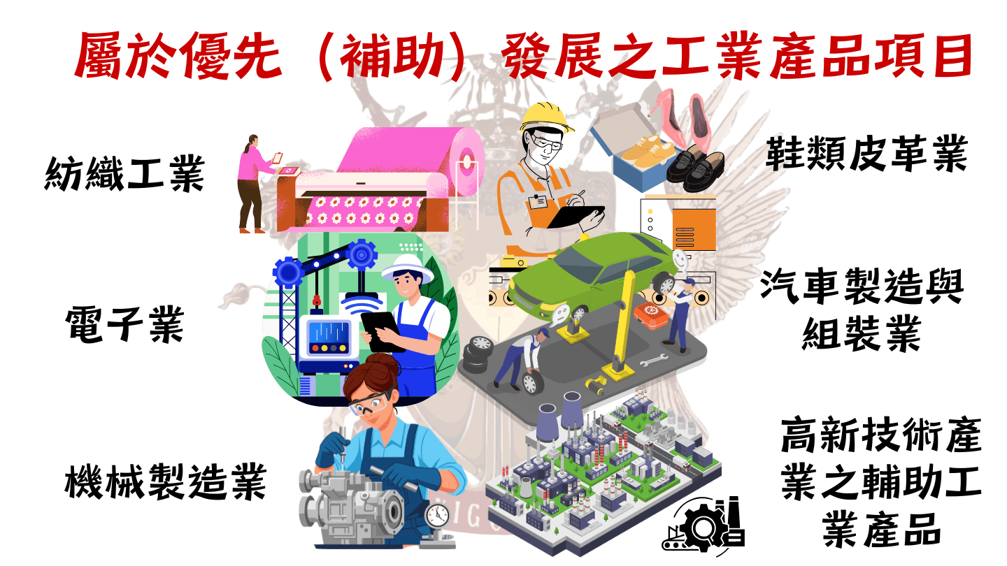 法律顧問-越南投資資訊-台灣法律公司-越南蓋章-越南印章-越南法律-訴訟-在越南打官司-legal-consulting-in-vietnam-LegalService-Organization-維律盛業-法律-顧問-公司-東律國際律師事務所-智慧財產-民刑案件-刑事案件-稅法-越南法律-法律資訊-設立-公司