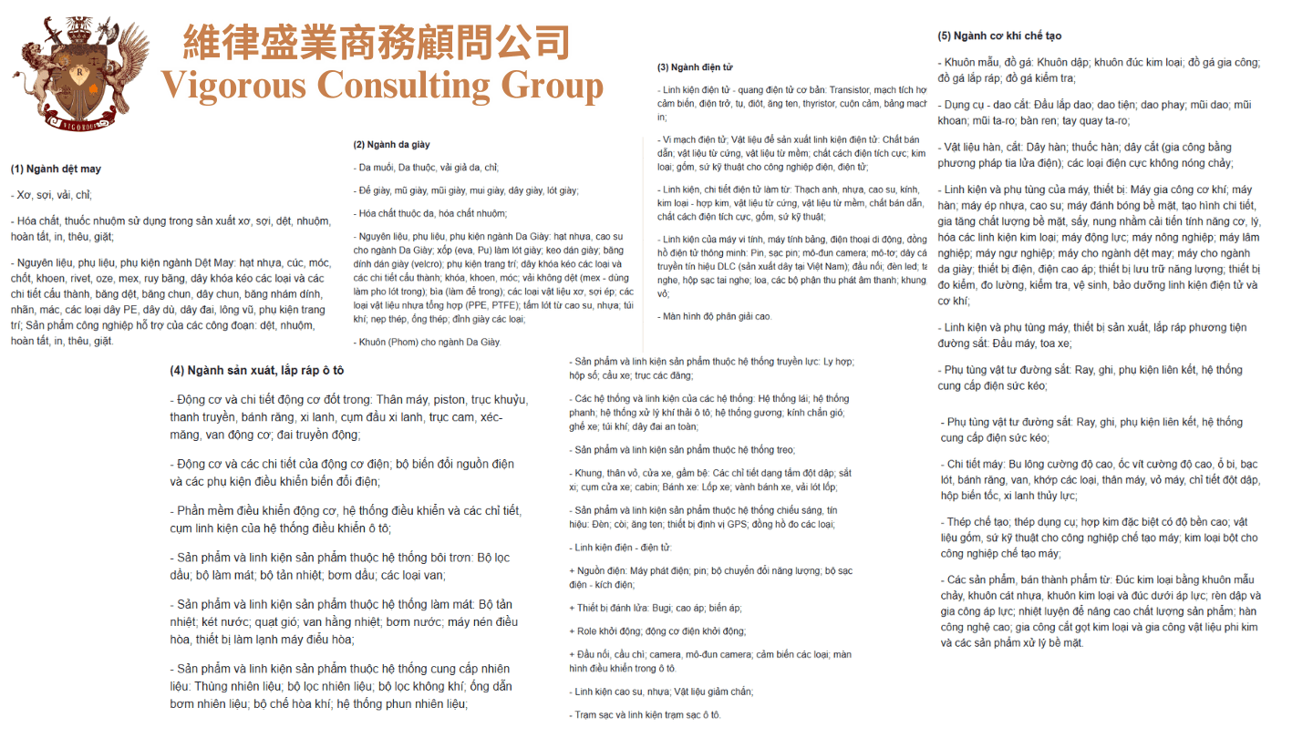 法律顧問-越南投資資訊-台灣法律公司-越南蓋章-越南印章-越南法律-訴訟-在越南打官司-legal-consulting-in-vietnam-LegalService-Organization-維律盛業-法律-顧問-公司-東律國際律師事務所-智慧財產-民刑案件-刑事案件-稅法-越南法律-法律資訊-設立-公司