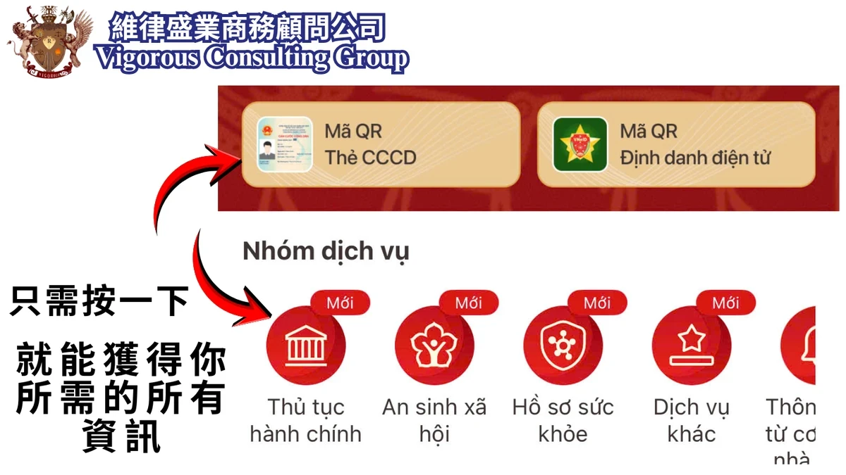 法律顧問-越南投資資訊-台灣法律公司-越南蓋章-越南印章-越南法律-訴訟-在越南打官司-legal-consulting-in-vietnam-LegalService-Organization-維律盛業-法律-顧問-公司-東律國際律師事務所-智慧財產-民刑案件-刑事案件-稅法-越南法律-法律資訊-設立-公司