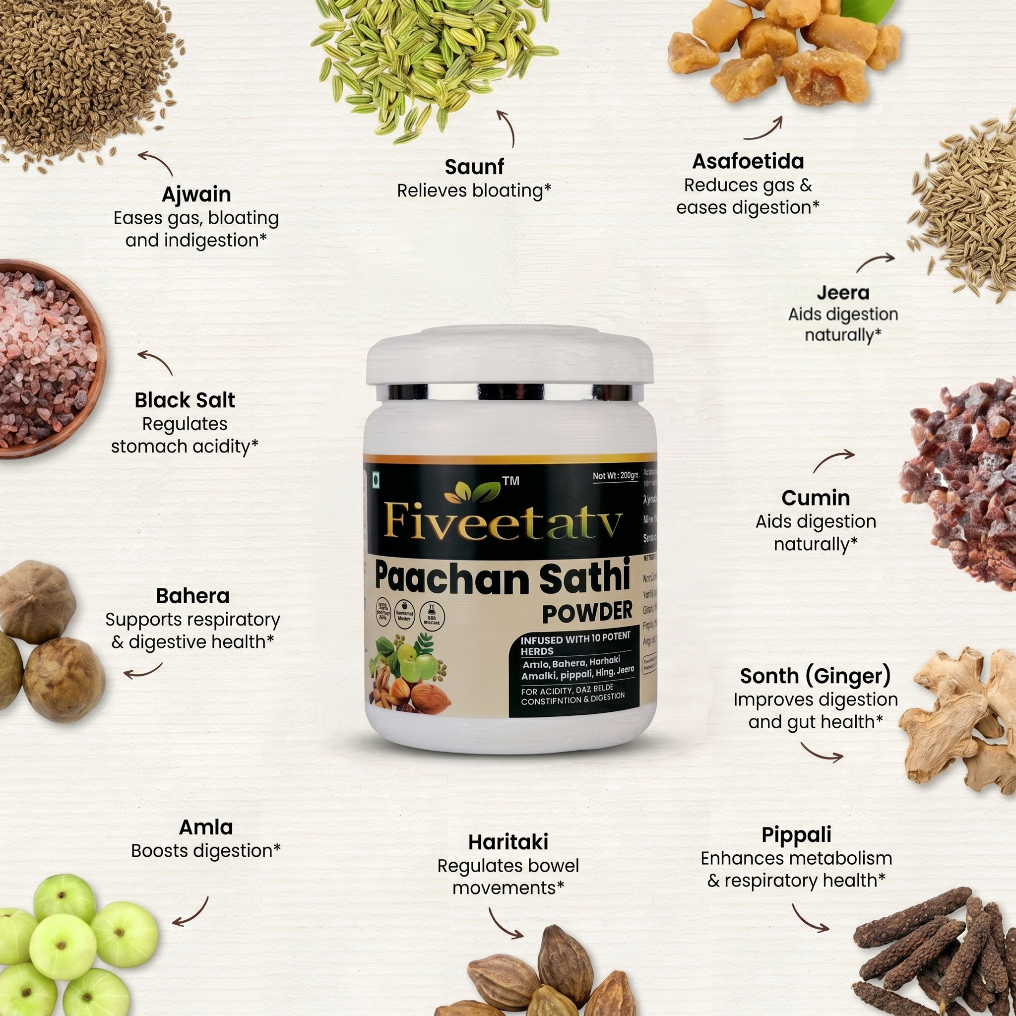 Fiveetatv Paachan Sathi Powder – Instant Relief for Gastric & Digestive Wellness