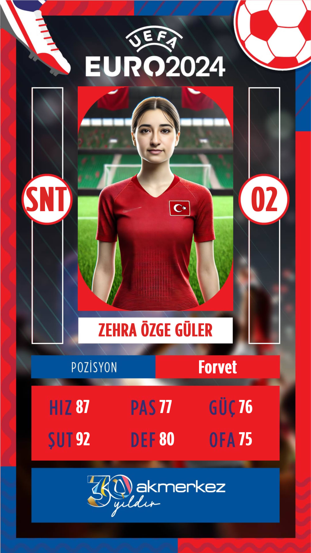Etkinlikler için İnteraktif AI FOOTBALL CARD Deneyimi ve Dijital Hatıralar | MetasoftCo