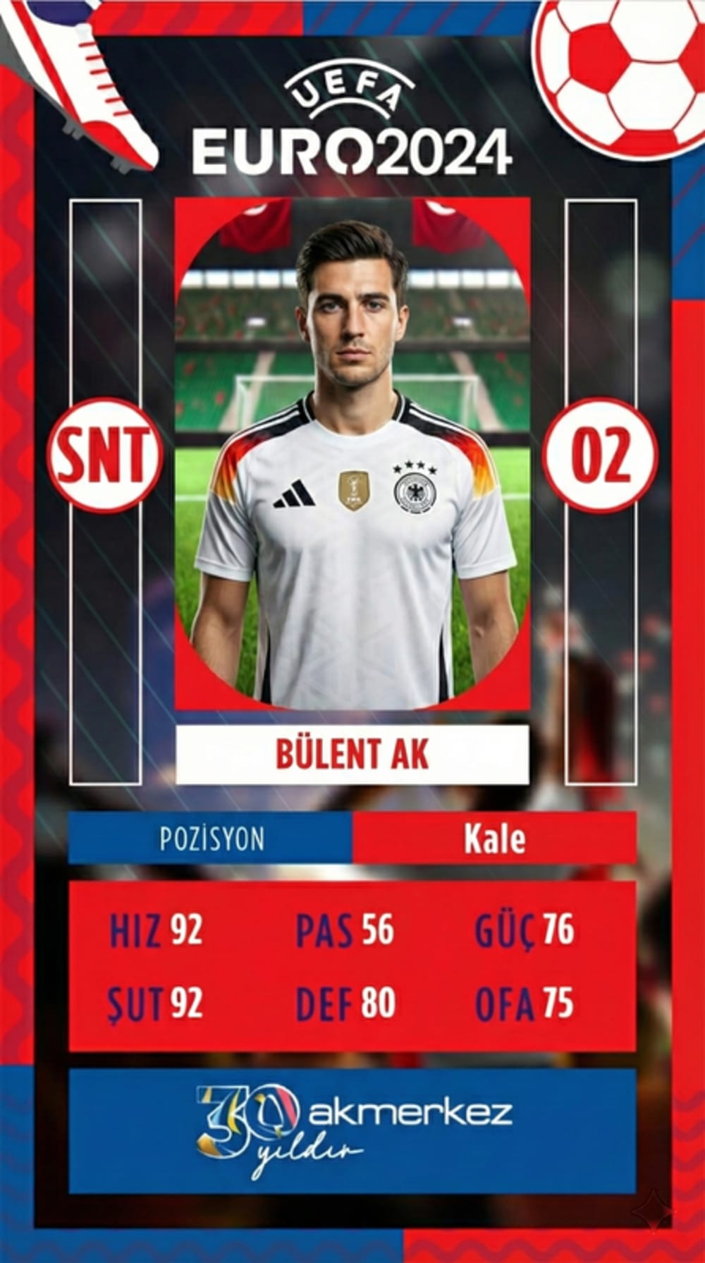 Akmerkez × AI Football Card