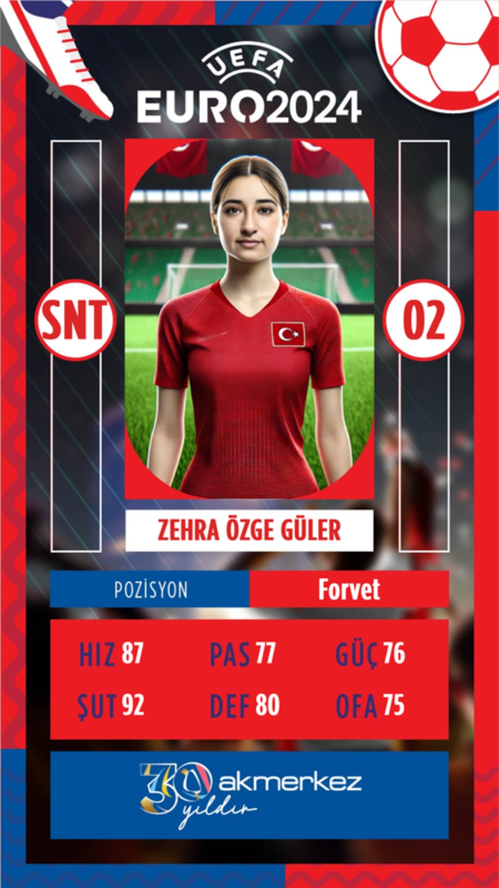 Akmerkez × AI Football Card
