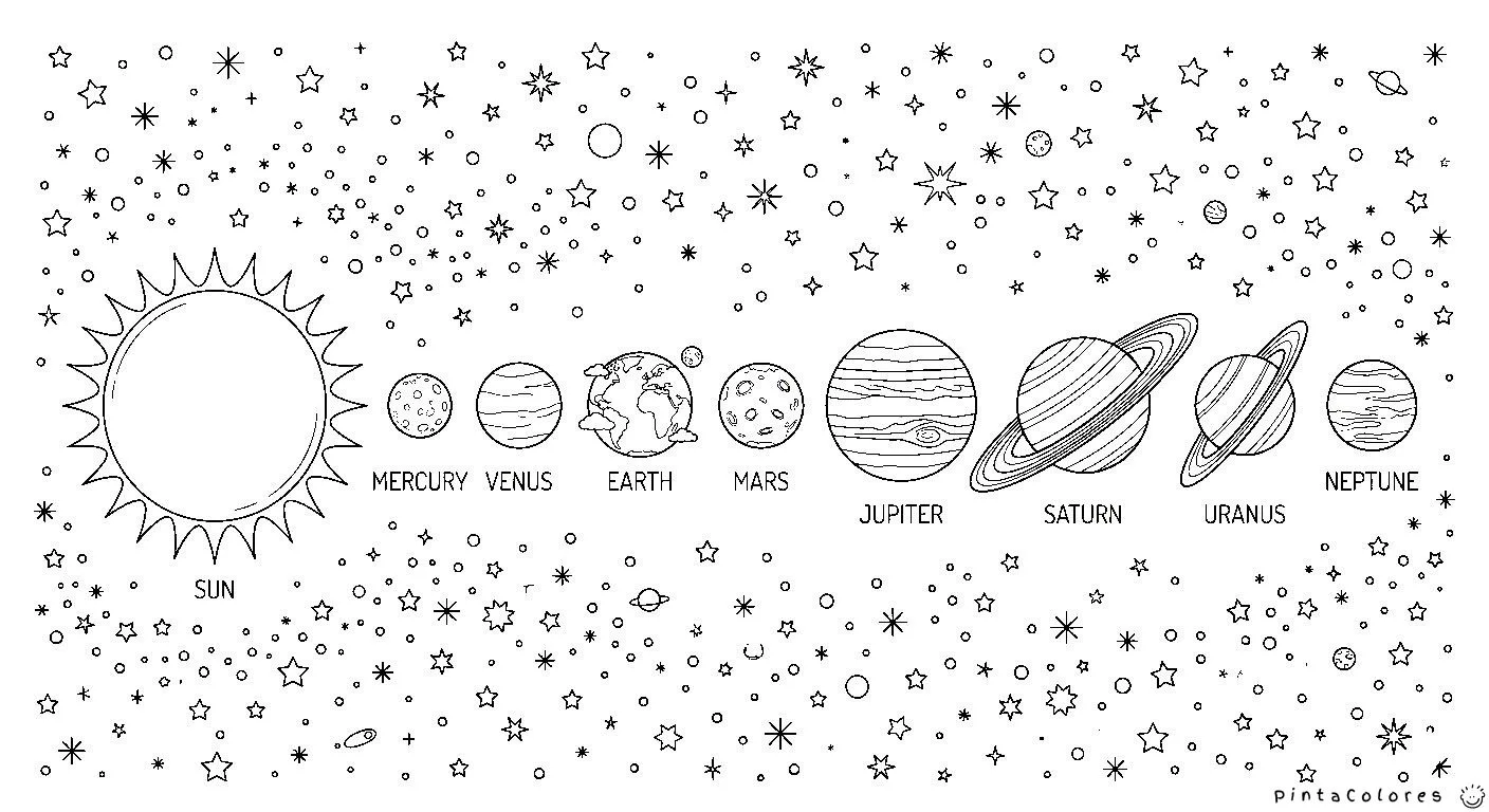 Sistema solar con nombres de los planetas en inglés para colorear.