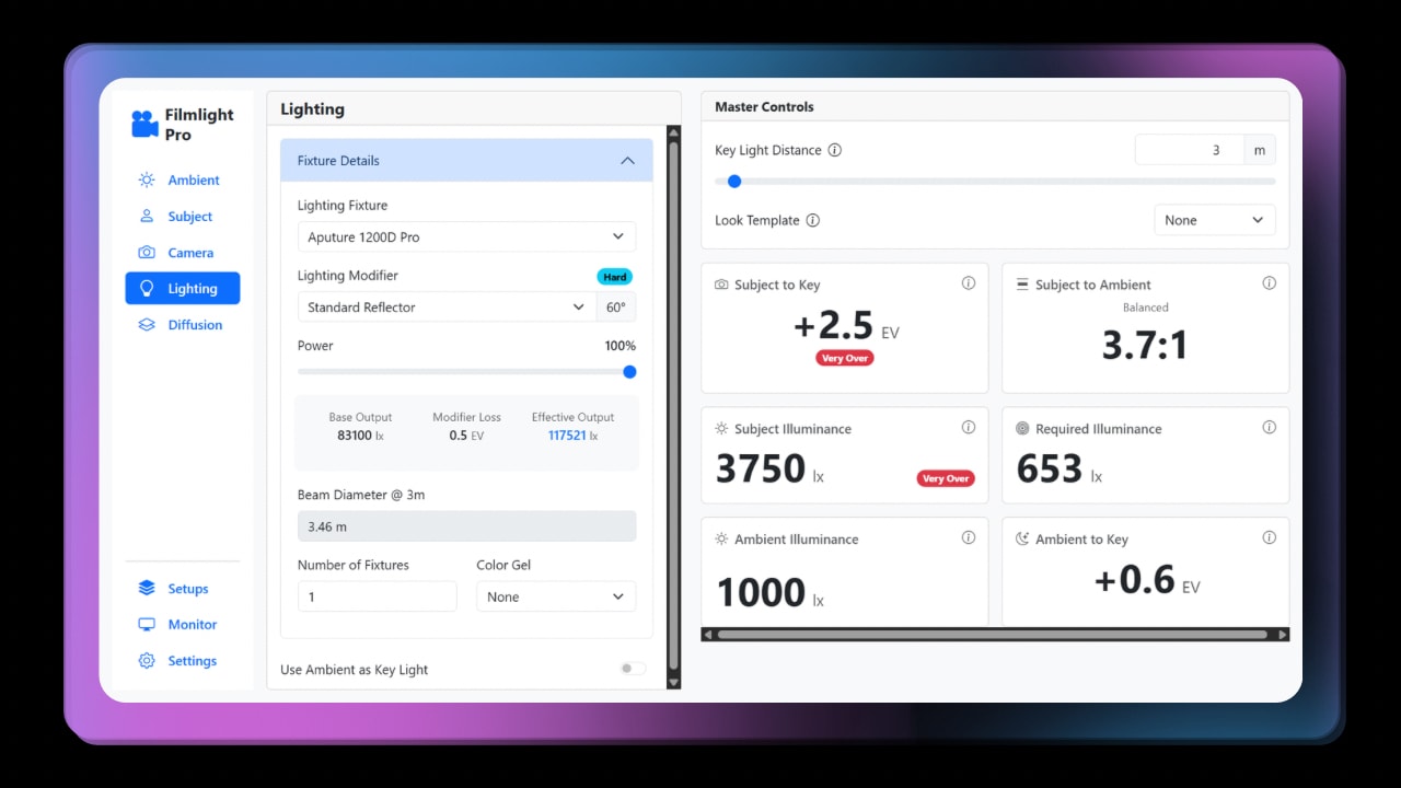 Light Output & Exposure Calculator
