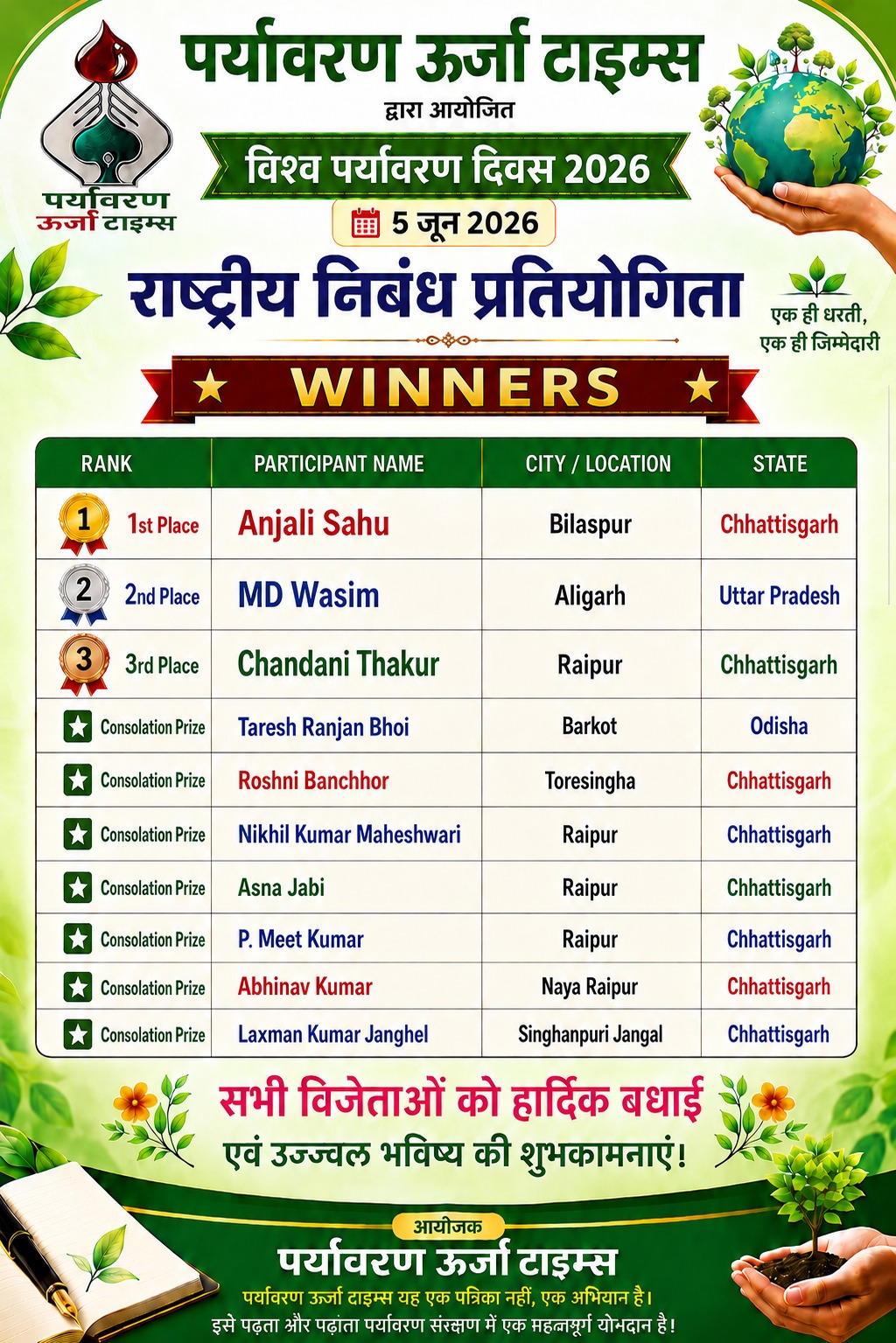 Winners List - Paryavaran Urja Times