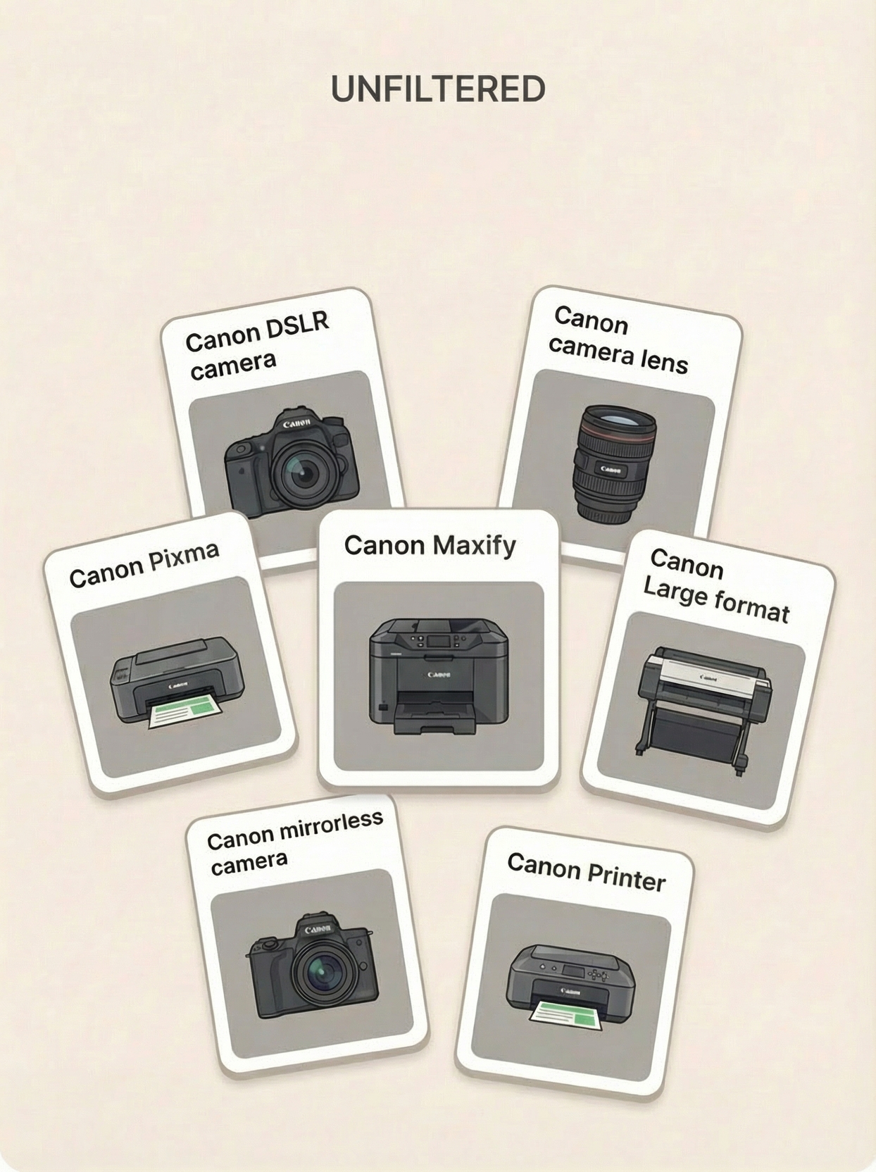 Canon Search - Too Broad