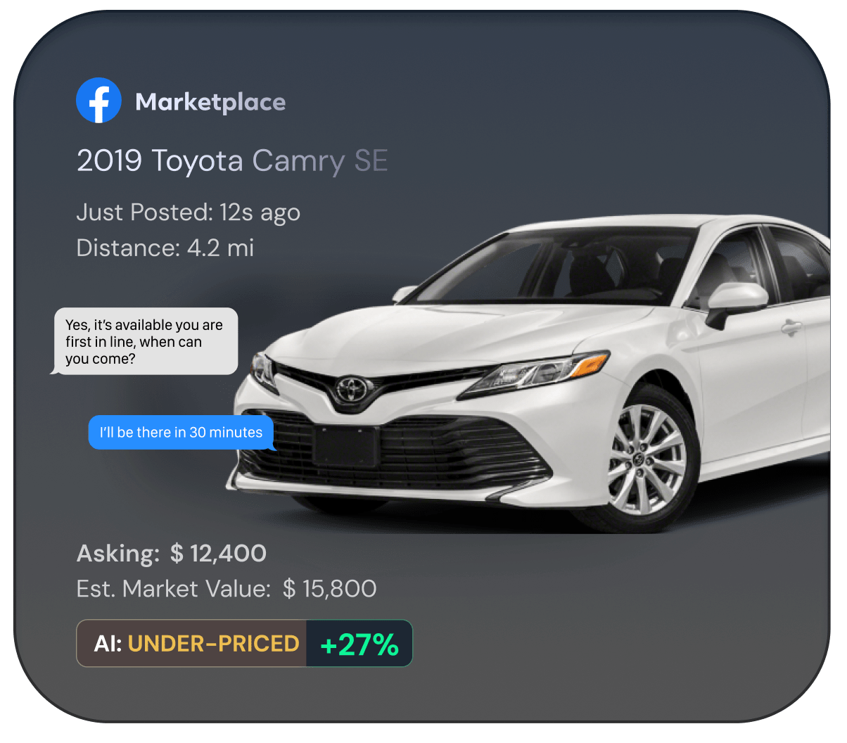 Instant Alerts On Private Party Listings