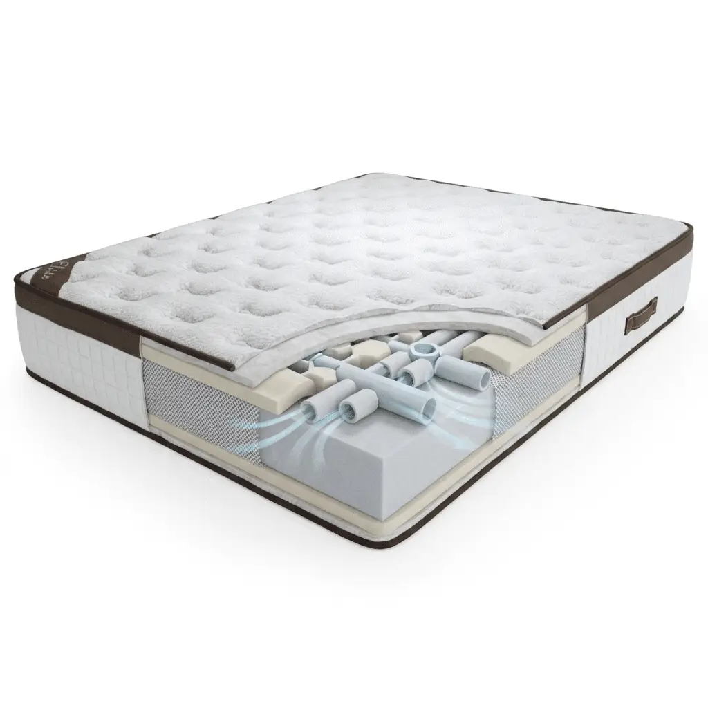 Technologie Air-Flow