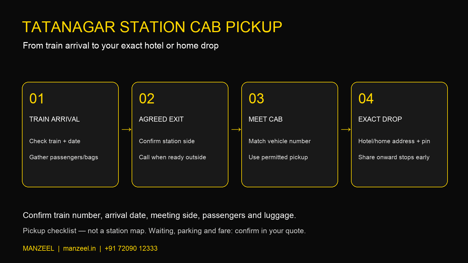 Tatanagar station pickup checklist: train arrival, agreed exit, cab verification and exact drop