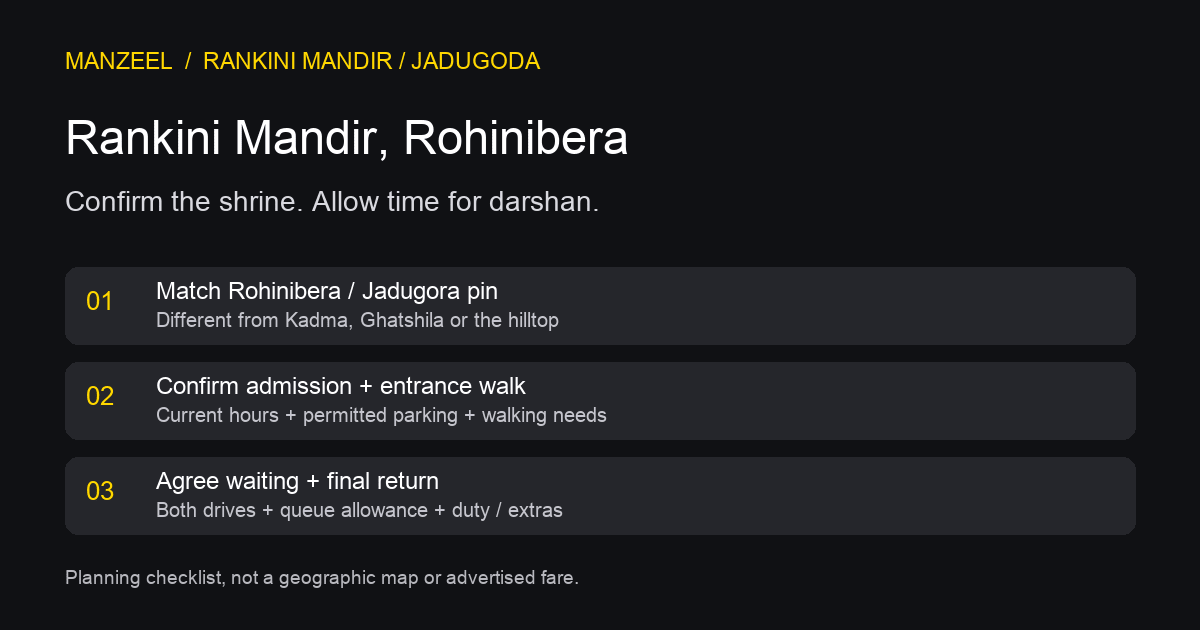 Rankini Mandir visit checklist: match Rohinibera pin, confirm admission and walking, agree waiting and return duty
