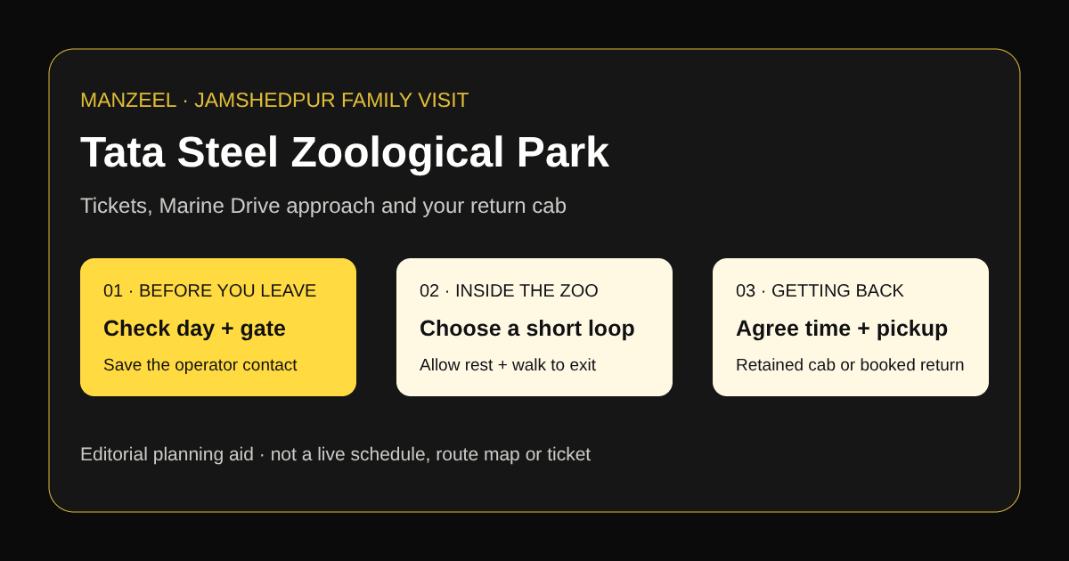 Original three-step zoo planning aid: check day and gate, choose a short loop, agree return time and pickup