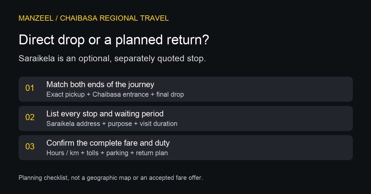 Chaibasa travel checklist: exact endpoints, optional Saraikela stop, complete duty and quoted fare