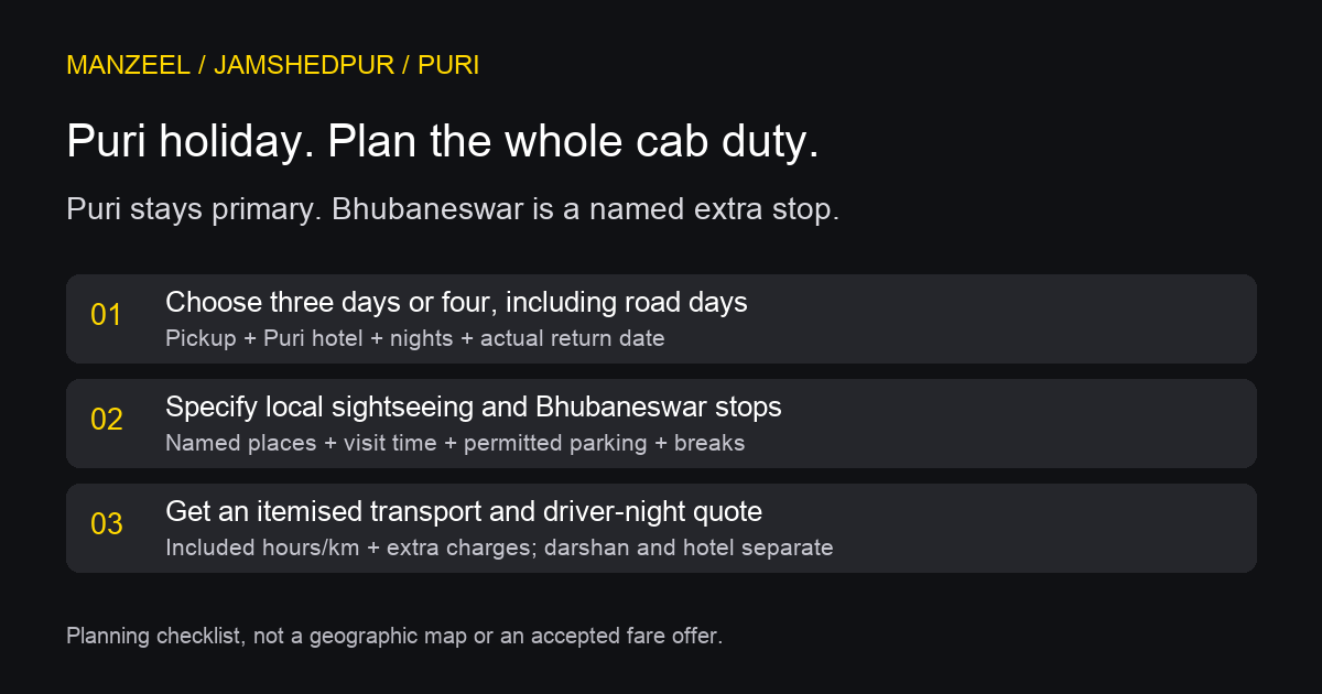 Puri holiday cab checklist covering road days, hotel nights, Bhubaneswar stops, local duty and complete transport costs