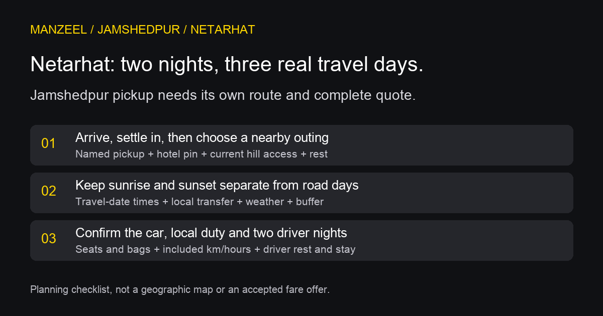 Jamshedpur to Netarhat two-night itinerary checklist covering road days, daylight outings, bags and driver stay
