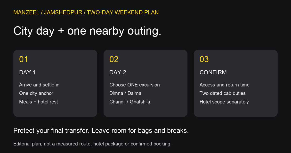 Two-day Jamshedpur weekend diagram: city day, one excursion and separate transport and hotel confirmations