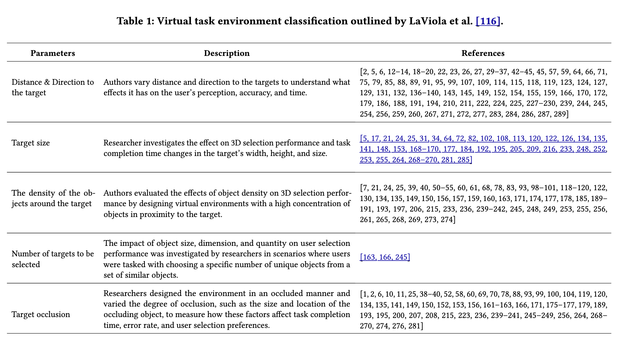 Virtual Task Environments Factors Explored in 3D Selection Studies teaser