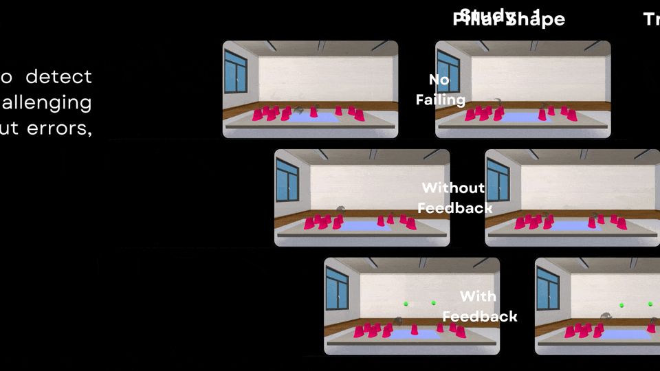An Early Warning System Based on Visual Feedback for Light-Based Hand Tracking Failures in VR Head-Mounted Displays