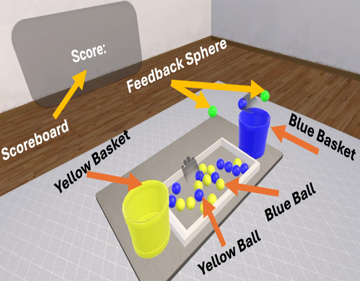 Study 2 ball-sorting task setup with early warning visual feedback indicators.