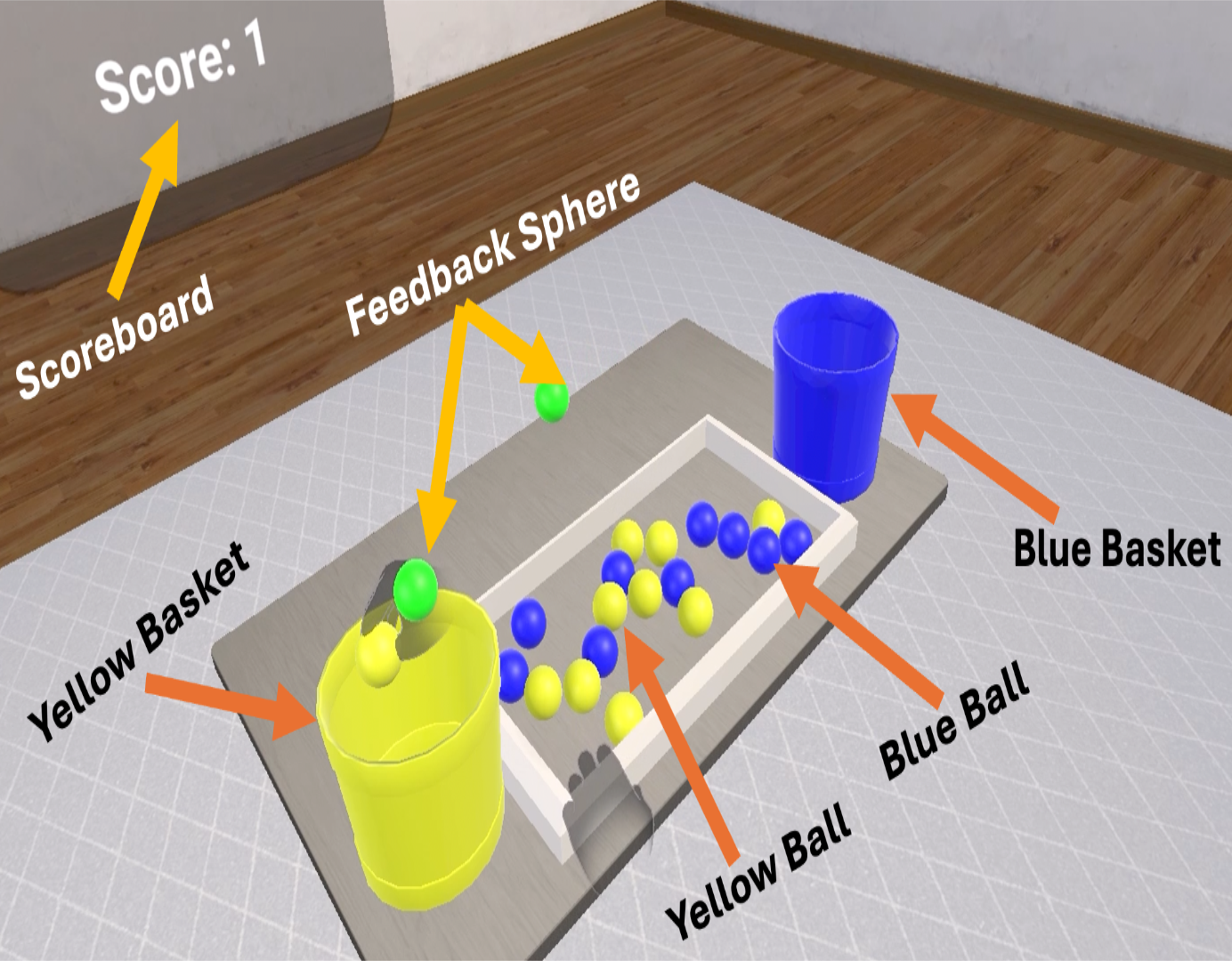 Visual feedback indicator triggering as hand approaches low confidence zone.