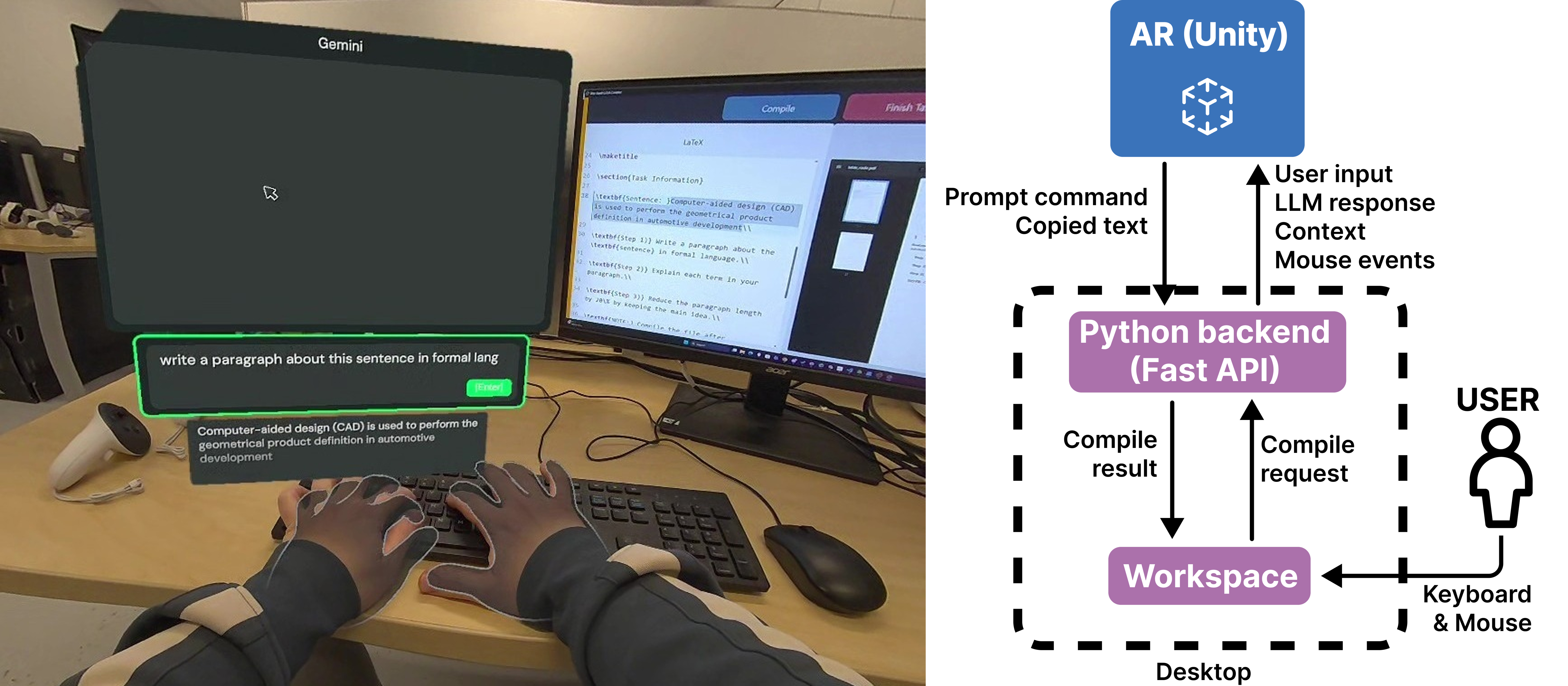 Crossing Realities Has a Cost: Evaluating AR Second Screens for AI-Assisted Desktop Authoring teaser