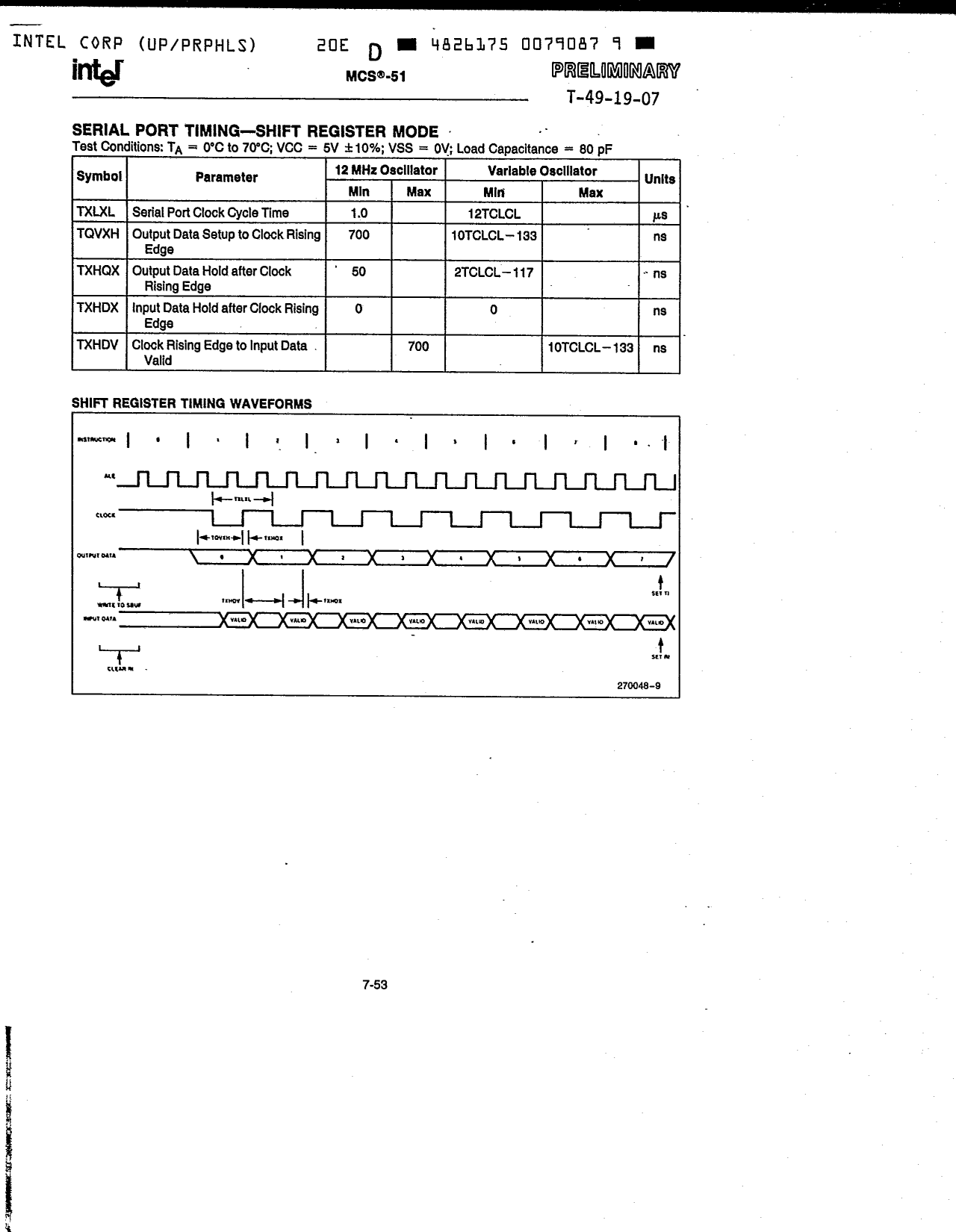 D8751H (Intel) page 10