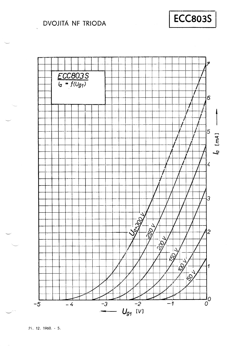 ECC803S (Tesla) page 5