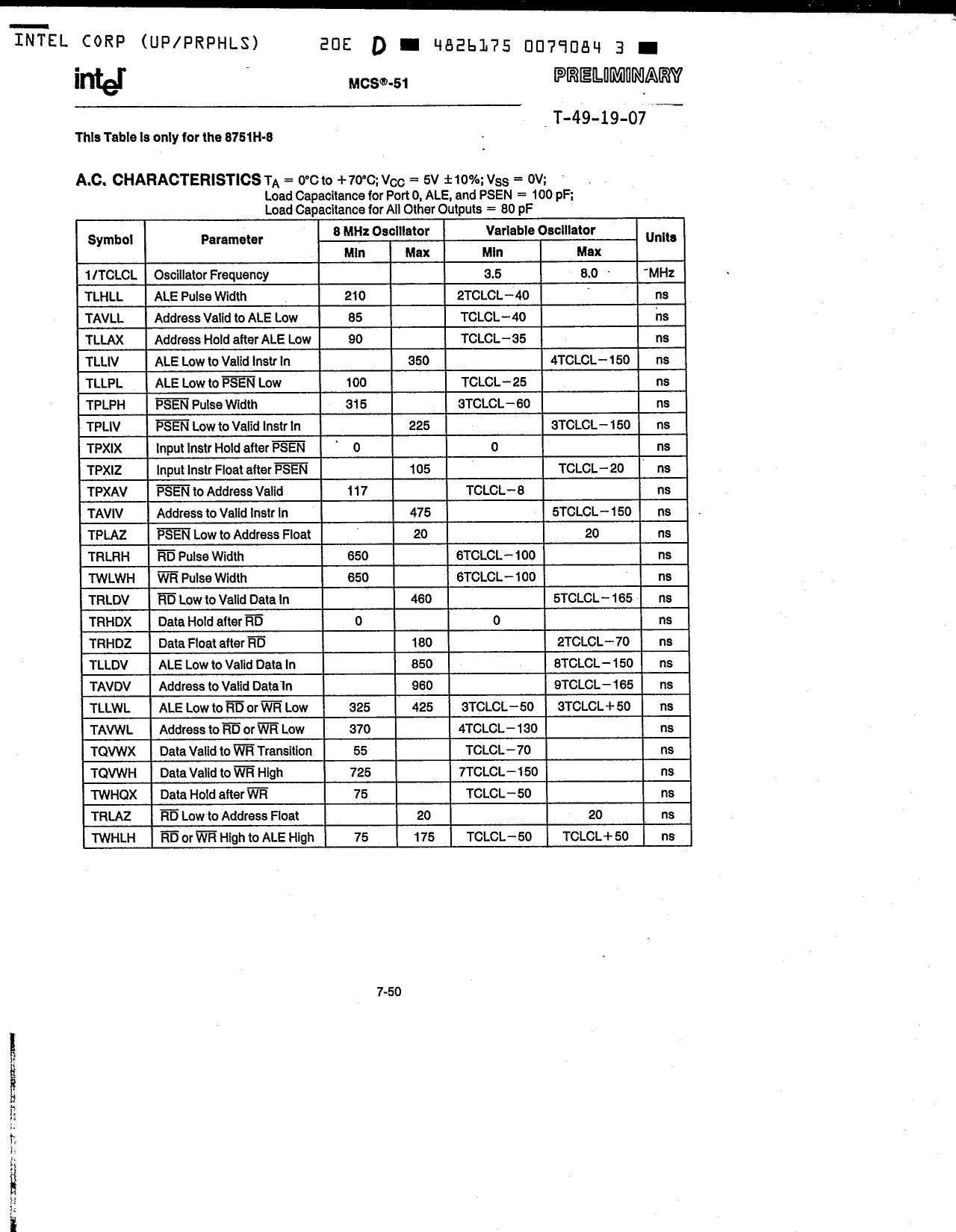 D8751H (Intel) page 7