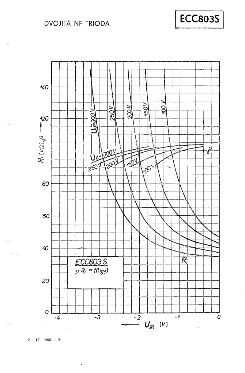 ECC803S (Tesla) page 9
