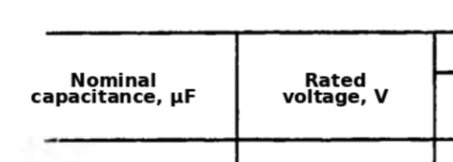 Header of the K40U-9 datasheet size table showing the nominal capacitance in microfarads column next to the rated voltage in volts column
