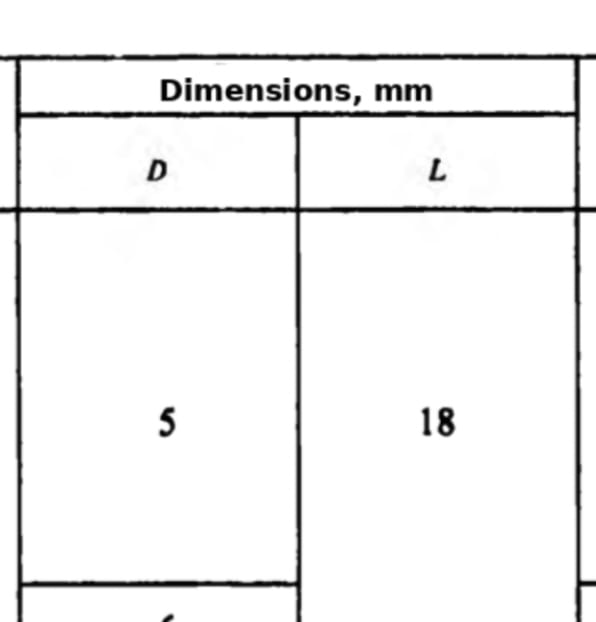 K40U-9 datasheet table header reading Dimensions in mm above the D and L sub-columns, with a first row of 5 and 18