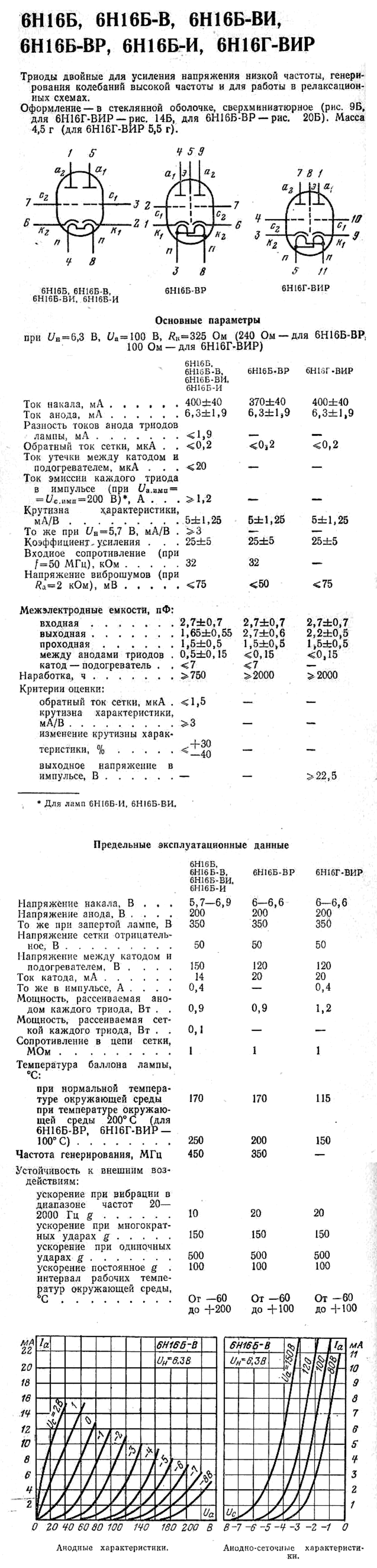 6N16B file 1