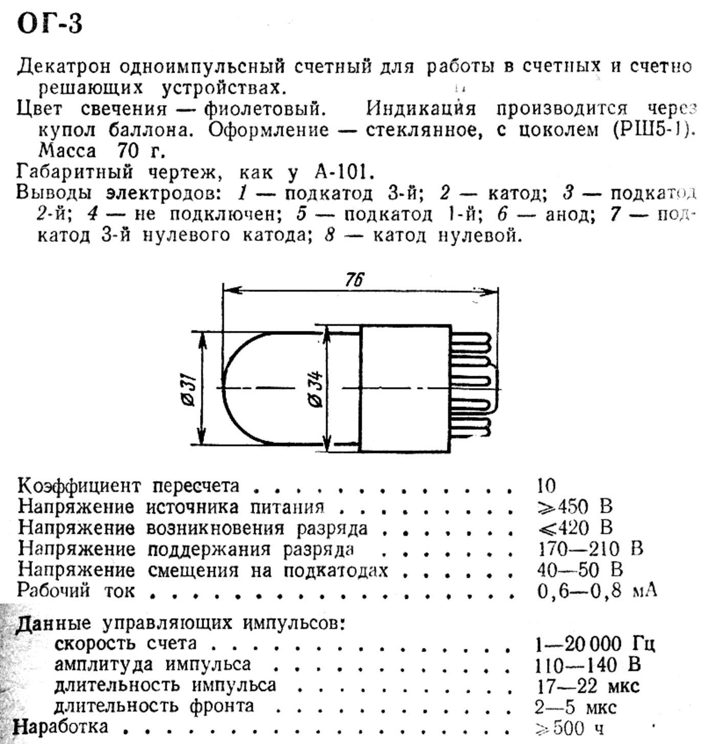 OG-3 file 1