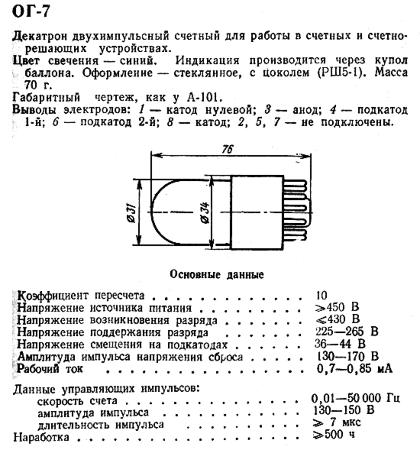 OG-7 file 1