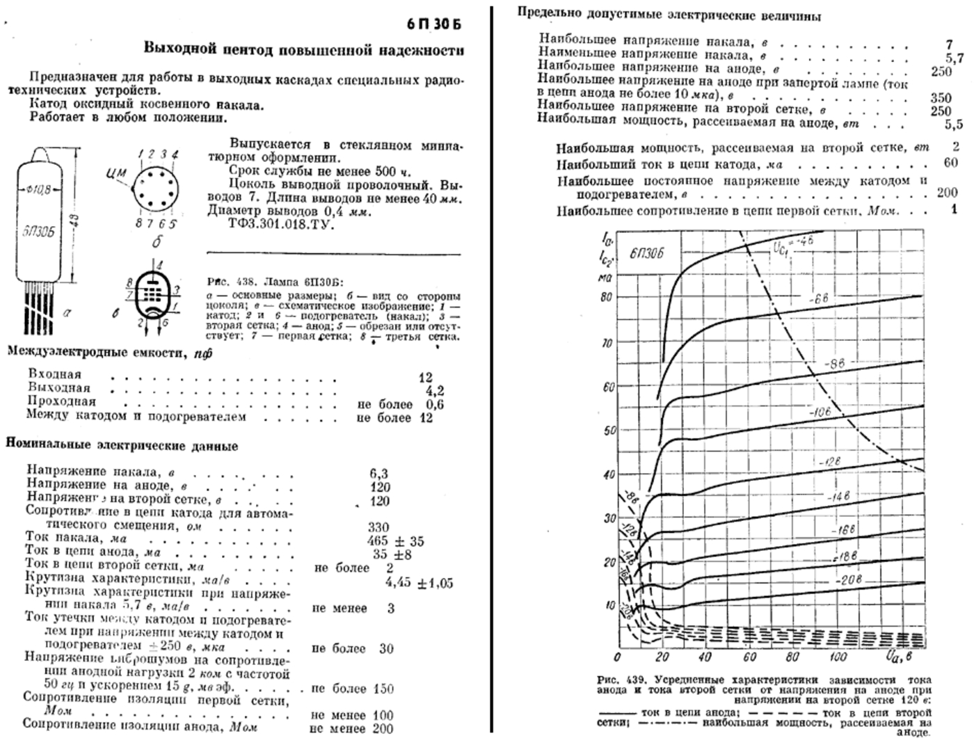 6P30B file 1