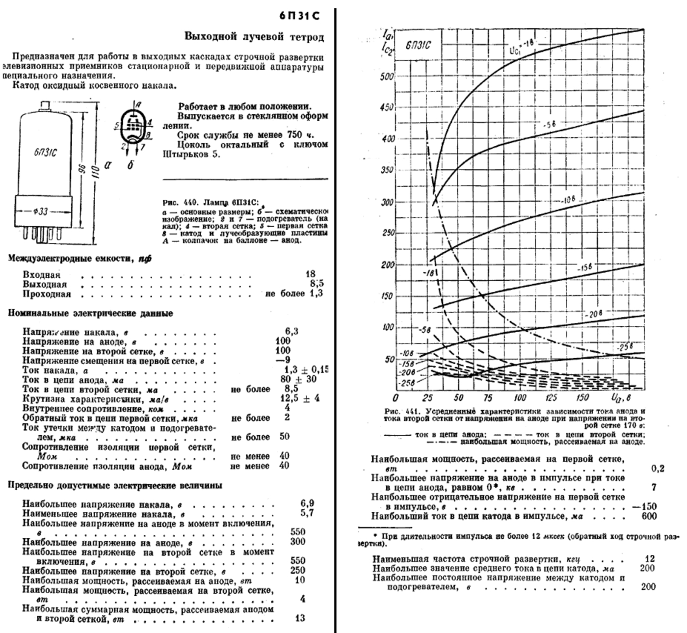 6P31S file 1